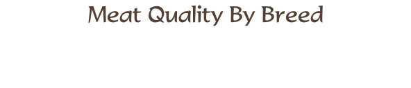 Meat Quality By Breed